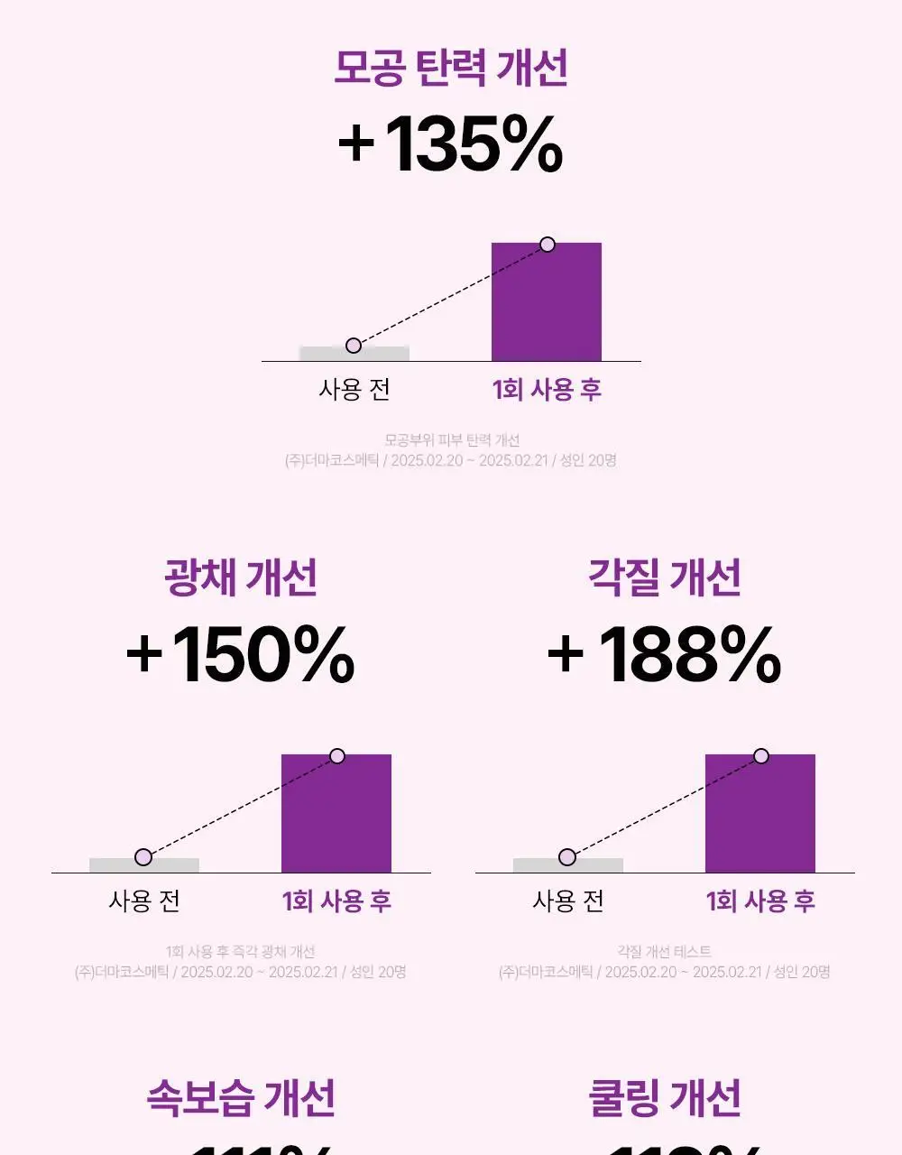 [모공탄력/매끈쫀광]비건이펙트 콜라겐 랩핑 마스크팩80ml(+브러쉬증정) 상세페이지 11